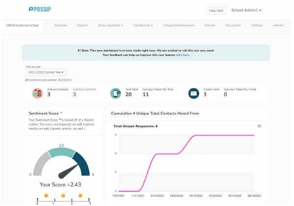 Old Possip dashboard with beta banner, filters, contact counters, sentiment gauge and a response line chart